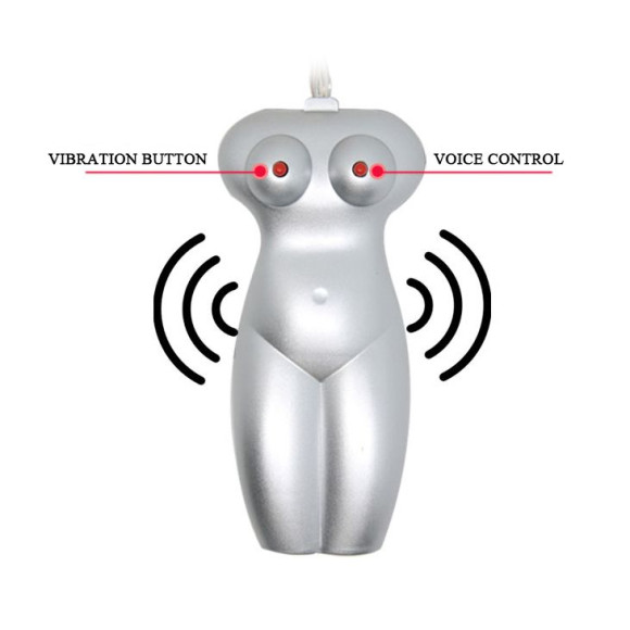 Мастурбатор вагина + анус с голосовым сопровождением и вибрацией