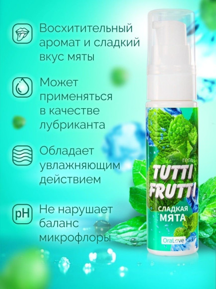 Гель-смазка Tutti-Frutti со вкусом сладкой мяты - 30 гр. Гель-смазка Tutti-Frutti со вкусом сладкой мяты - 30 гр.