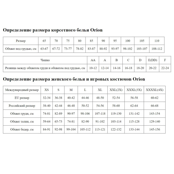 Сексуальный наряд медсестры Сексуальный наряд медсестры