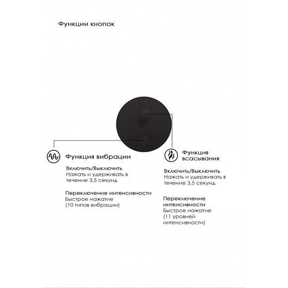 Черный вакуум-волновой массажер с двойной стимуляцией Irresistible Mythical Черный вакуум-волновой массажер с двойной стимуляцией Irresistible Mythical