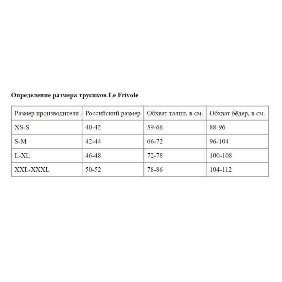 Полупрозрачные трусики-стринги из сетки Полупрозрачные трусики-стринги из сетки
