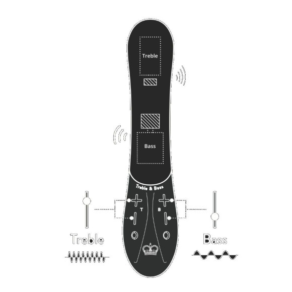 Фиолетовый вибратор Kurve с двумя моторами - 19,4 см. Фиолетовый вибратор Kurve с двумя моторами - 19,4 см.