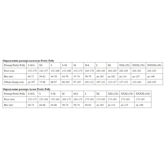 Набор из 2 пар чулок на силиконе Day To Night